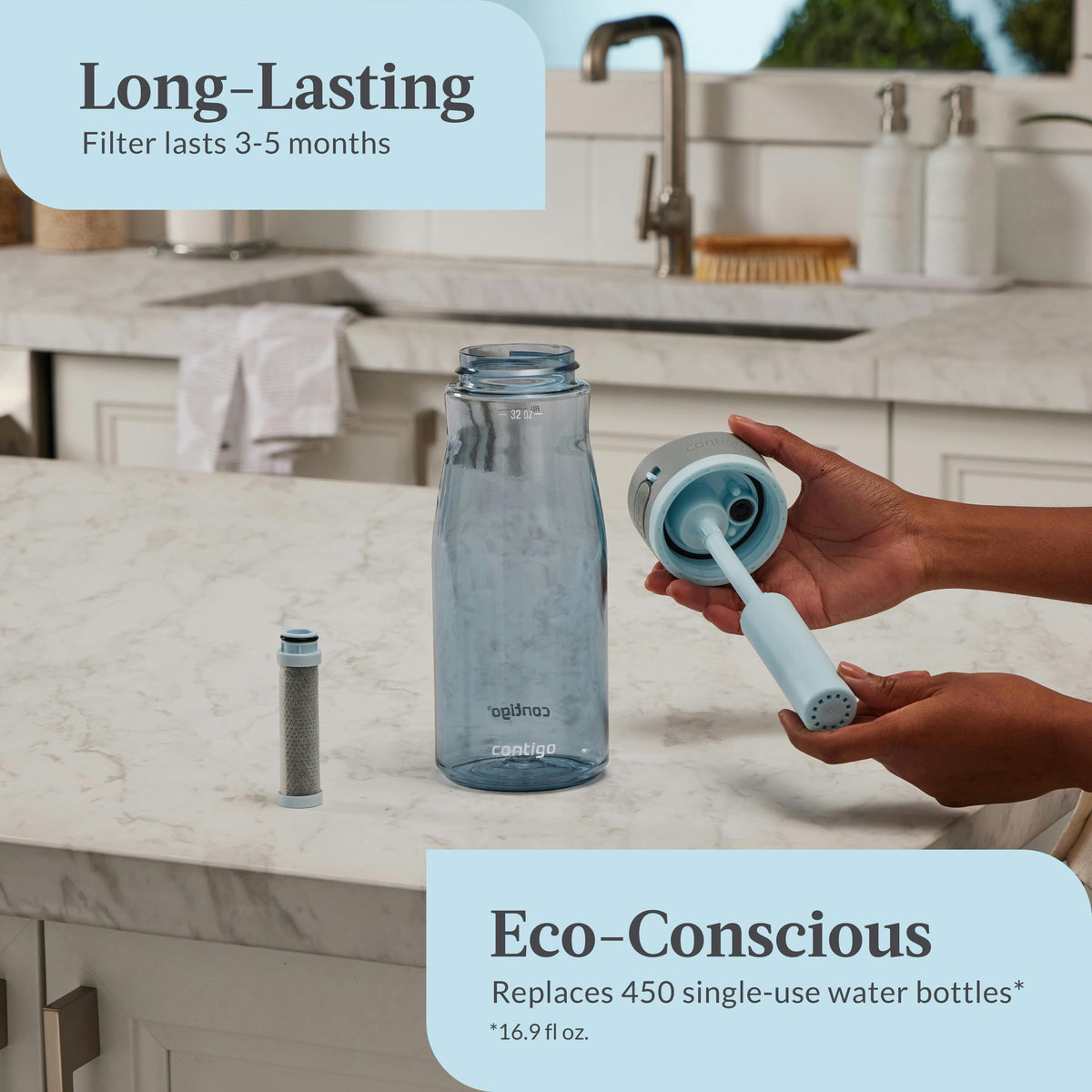 Wells Plastic Filter Water Bottle with AUTOSPOUT Straw Lid, 32 Oz